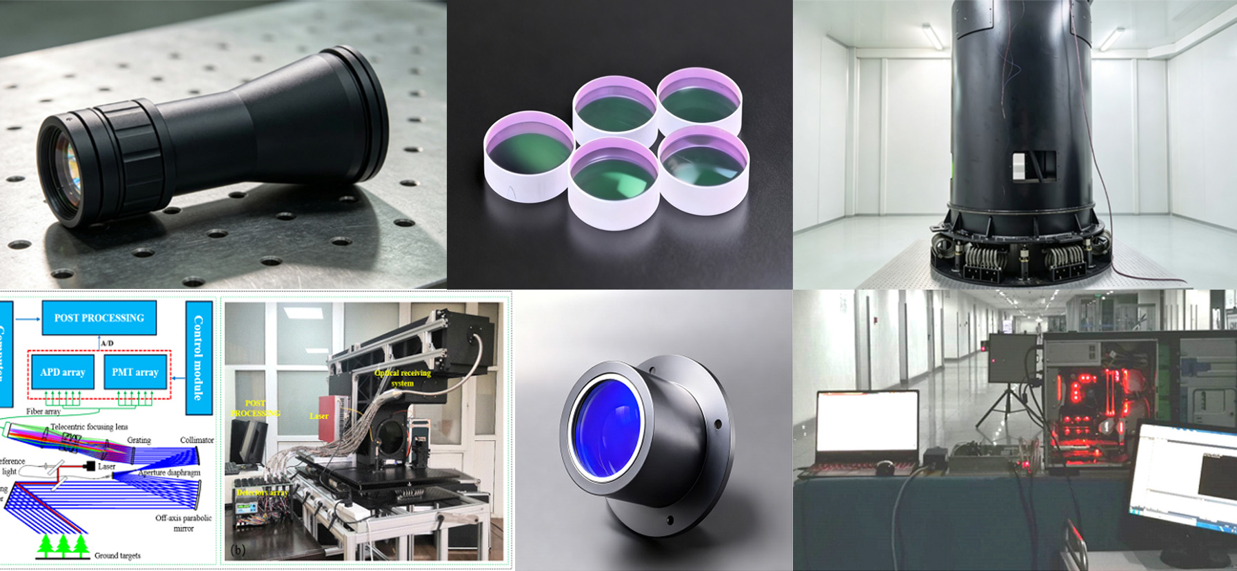 R&D and Customization of Optical Components & Opto-Mechatronic Integrated Systems